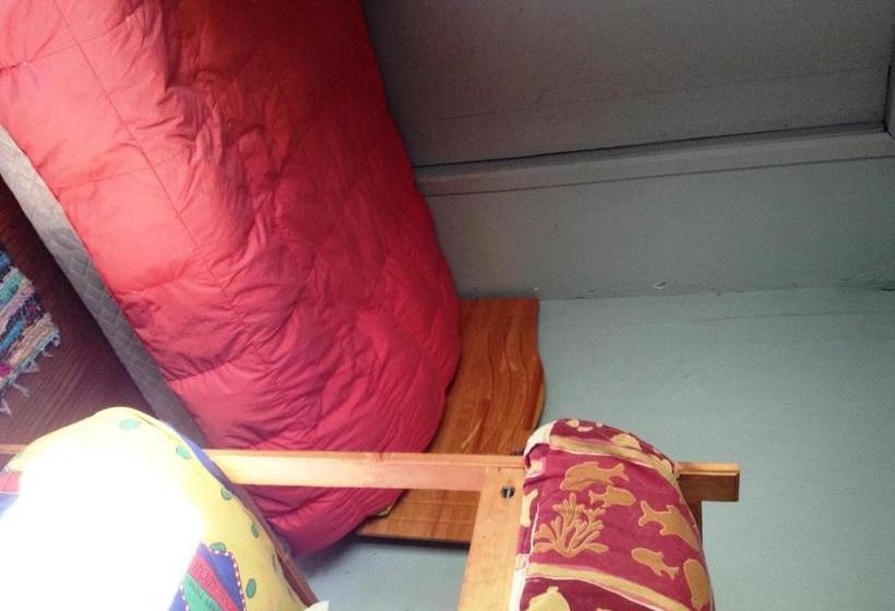 بنسيون Hostel 1760