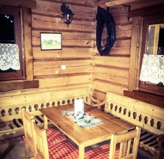 Majatalo Penzión Mlynárka