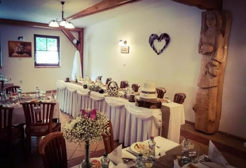 Majatalo Penzión Mlynárka