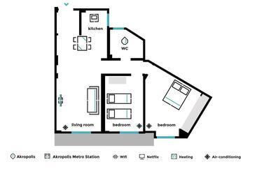 Appartements touristiques Charming & Comfy 2bd Apartment In Acropolis Area By Upstreet
