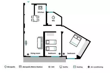 ツーリストアパートメント Charming & Comfy 2bd Apartment In Acropolis Area By Upstreet