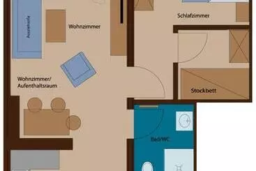 Rössle Appartements