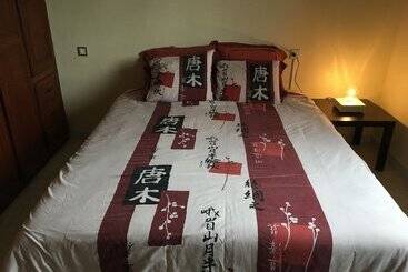 Пансион Villa Beauregard