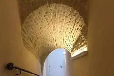 Aamiaismajoitus (B&B) Oikia