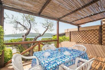 Жильё для туристов Villetta Bilocale Porto Mannu D6