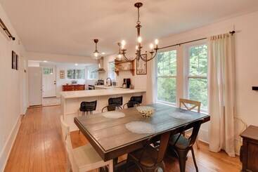 Serene Greenville Cottage: 6 Mi To Paris Mtn!