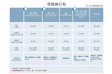 پانسیون ｎ 24.8 二館 宜蘭頭城民宿