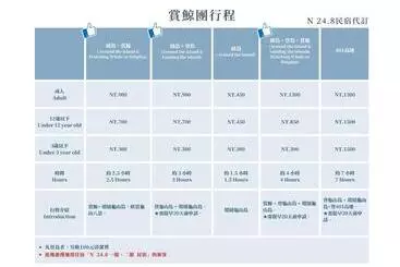 پانسیون ｎ 24.8 二館 宜蘭頭城民宿