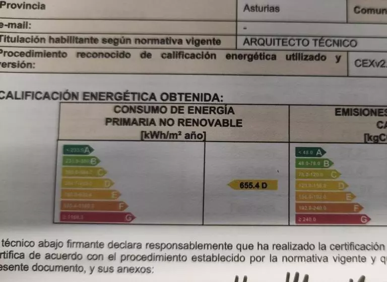 فندق Maruja Nozana