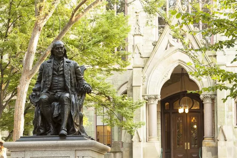 ホテル Sheraton Philadelphia University City