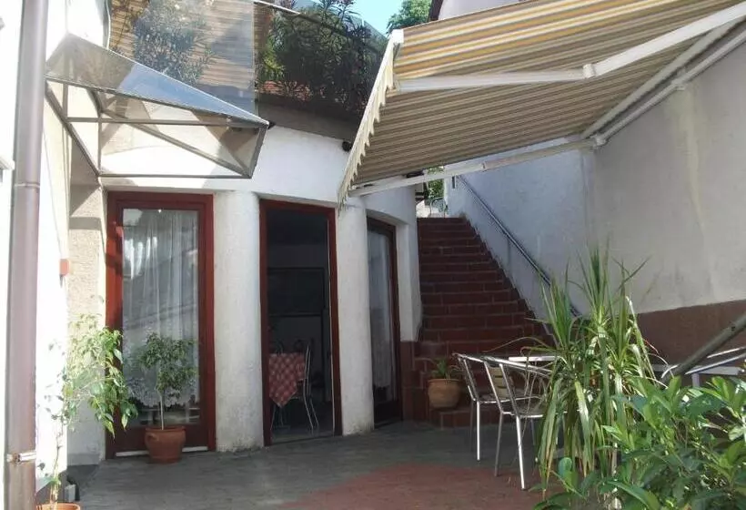 Отель Ria Panzio