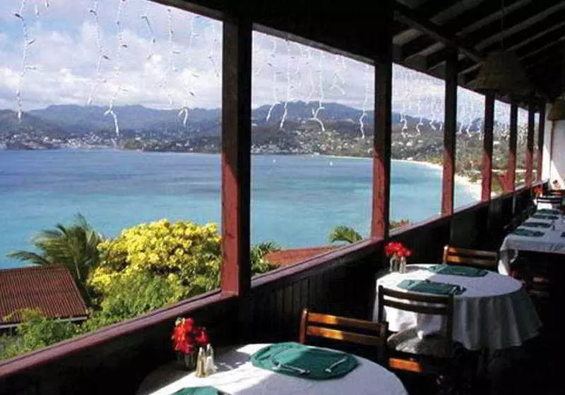 Hotel Grand View Inn