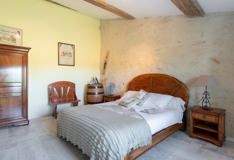 Pensione L'îlot Vignes