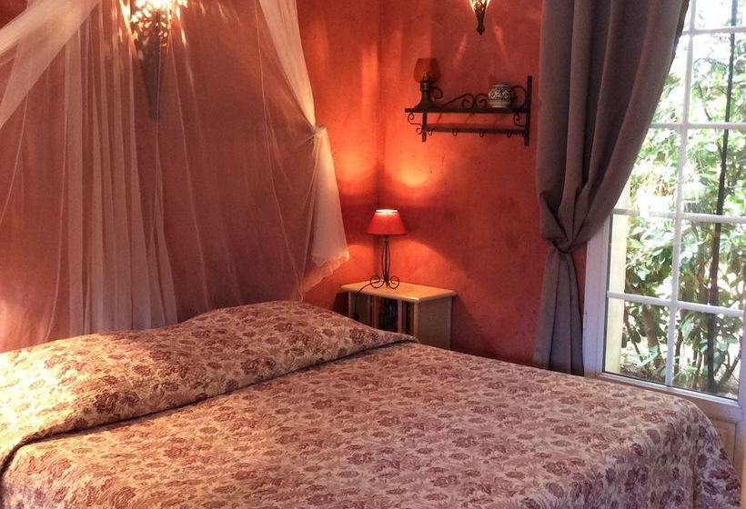 La Balancelle Gîtes Piscine