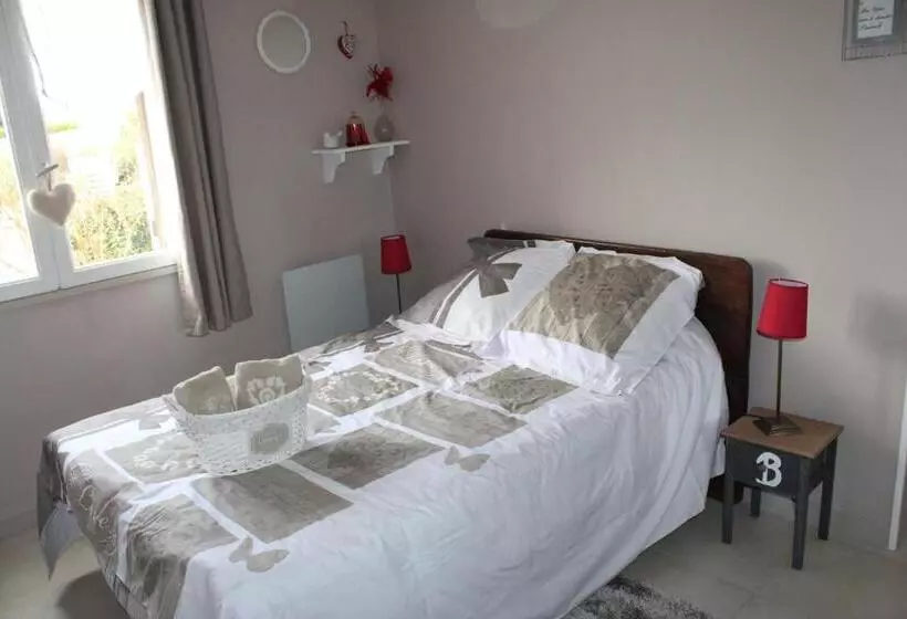 ベッドアンドブレックファースト La Colombe