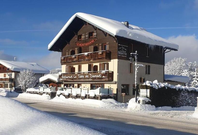 Chalet Hotel Le Mont Bisanne