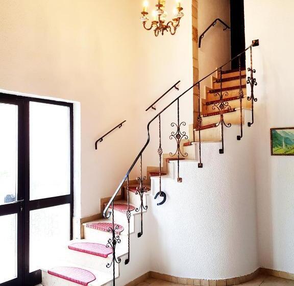 ペンション Aparthotel Pan Haus