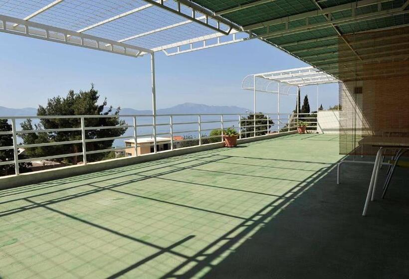 Apartments Popovac 736