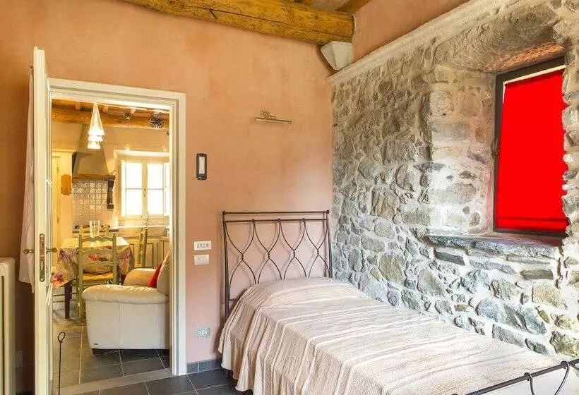 田舎風ホテル Agriturismo Pratofranco