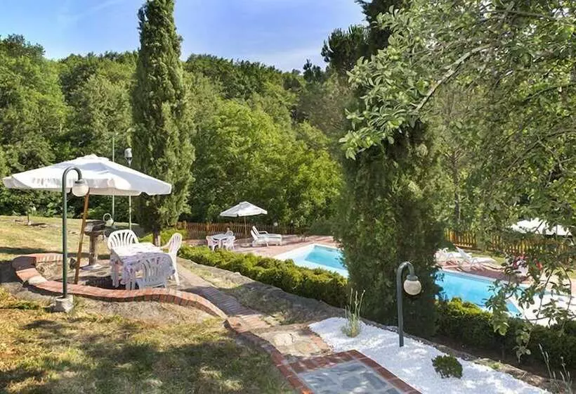 田舎風ホテル Agriturismo Pratofranco