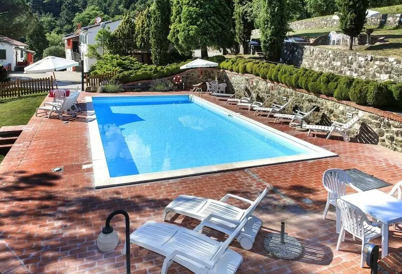 田舎風ホテル Agriturismo Pratofranco