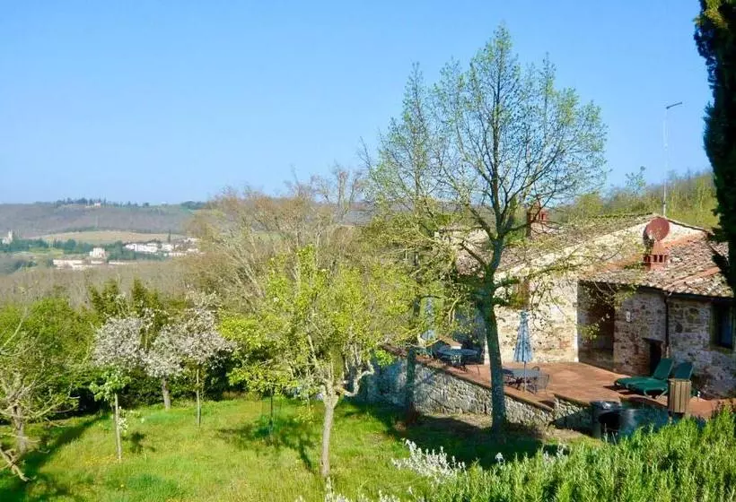 Agriturismo Vinci