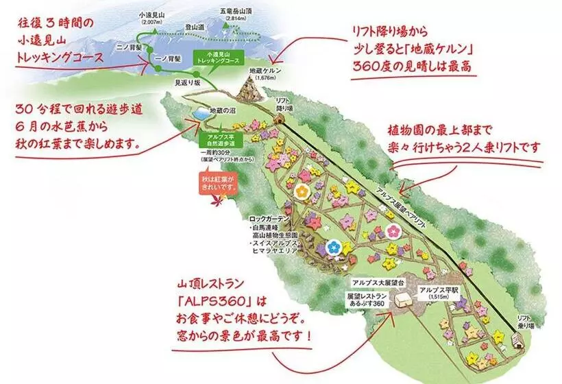 Pension Risuno Koya