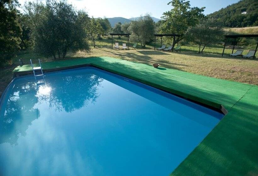 Сельский отель Agriturismo La Pieve