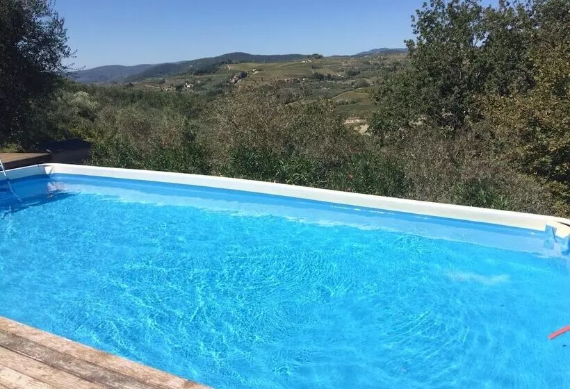 田舎風ホテル Agriturismo La Pieve