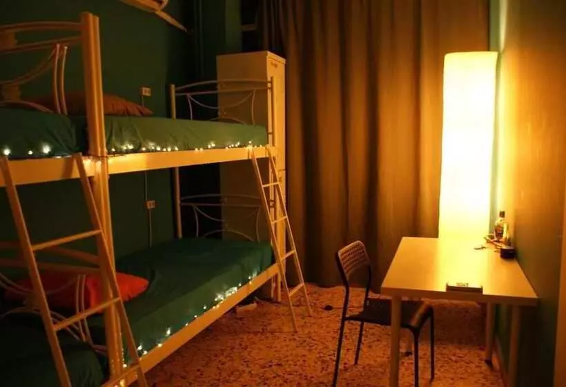 ユースホステル Acropolis View Dream