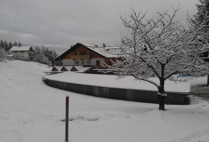 پانسیون Fn & Company