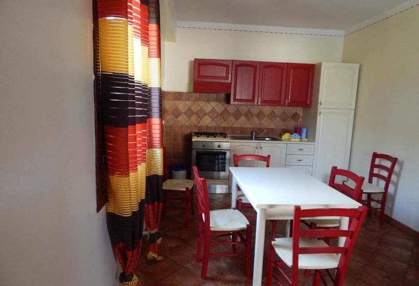 Rentopolis Villa Al Mareluna Village