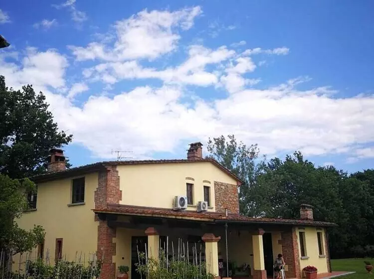 B&b La Fornace Del Sole