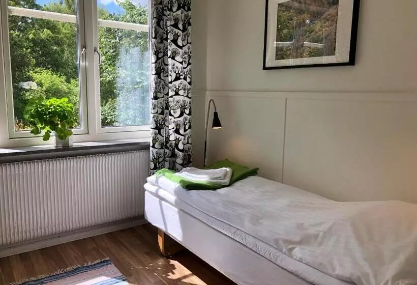 Pensionat Söderåsen