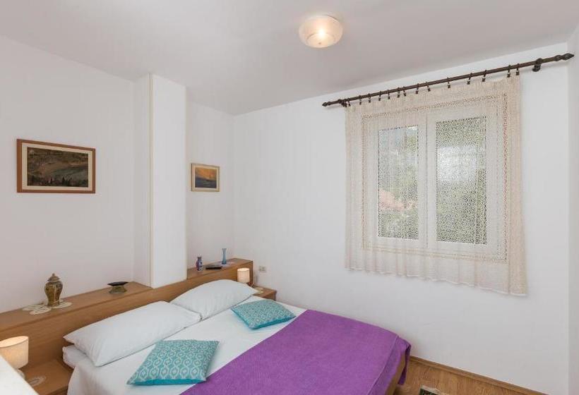 膳宿费 Apartments Bujak