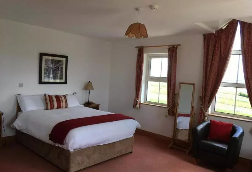 ペンション Roskeel House