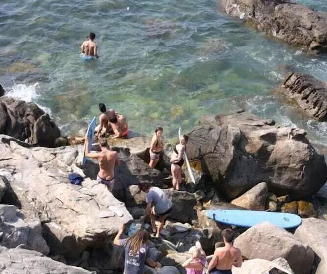 Hotelli Zarautz Beachside Surf Camp