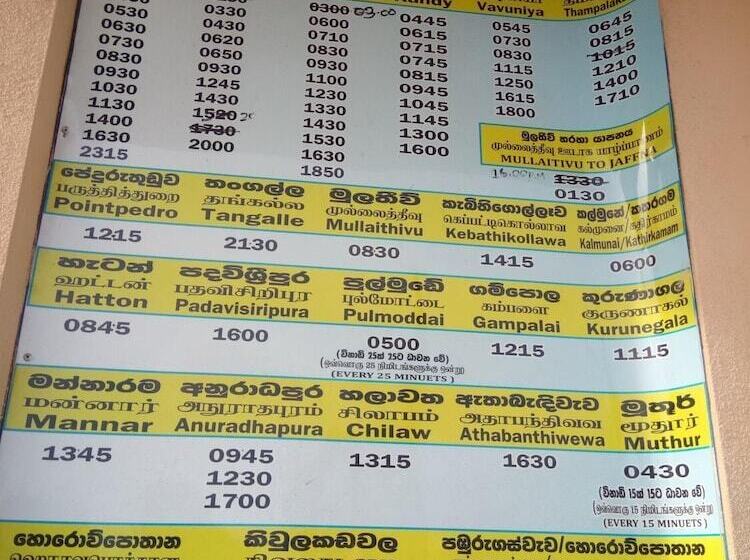 פנסיון Nilaveli Beach Rooms