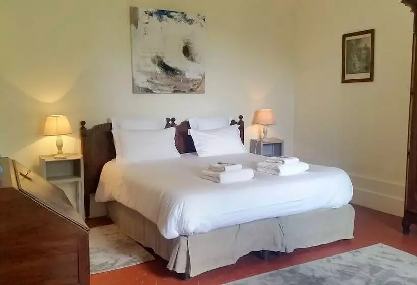 Majatalo Domaine De Ceyrac   Chambres D Hôtes