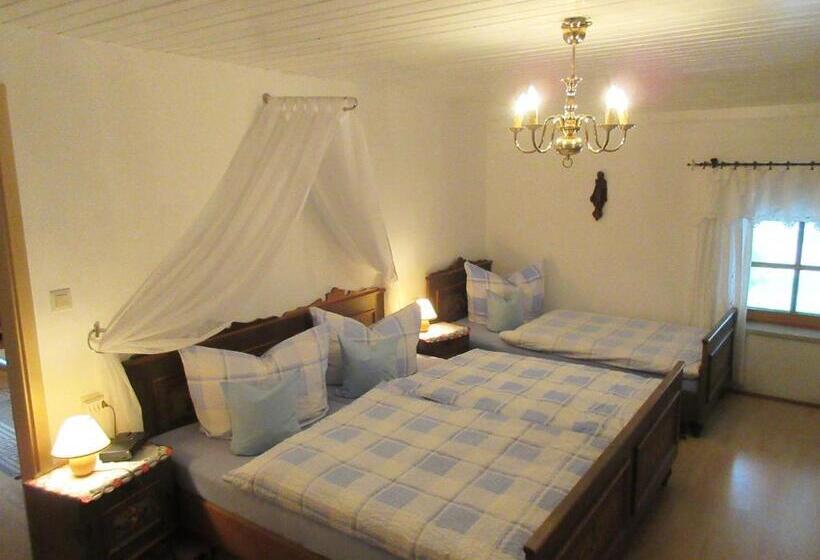 Отель Plattenberger Hof