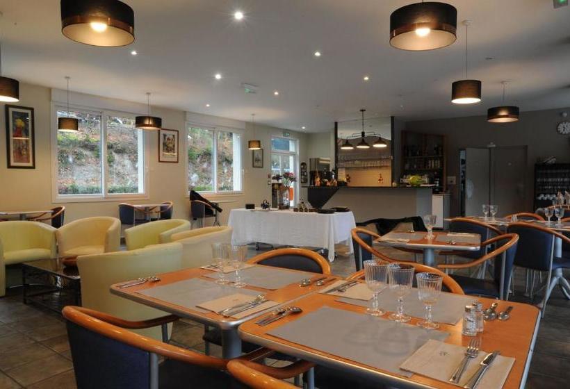 Пансион Hôtel Du Lac