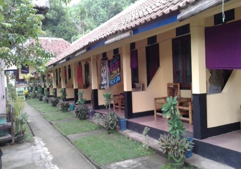 Hotel Diyah Homestay