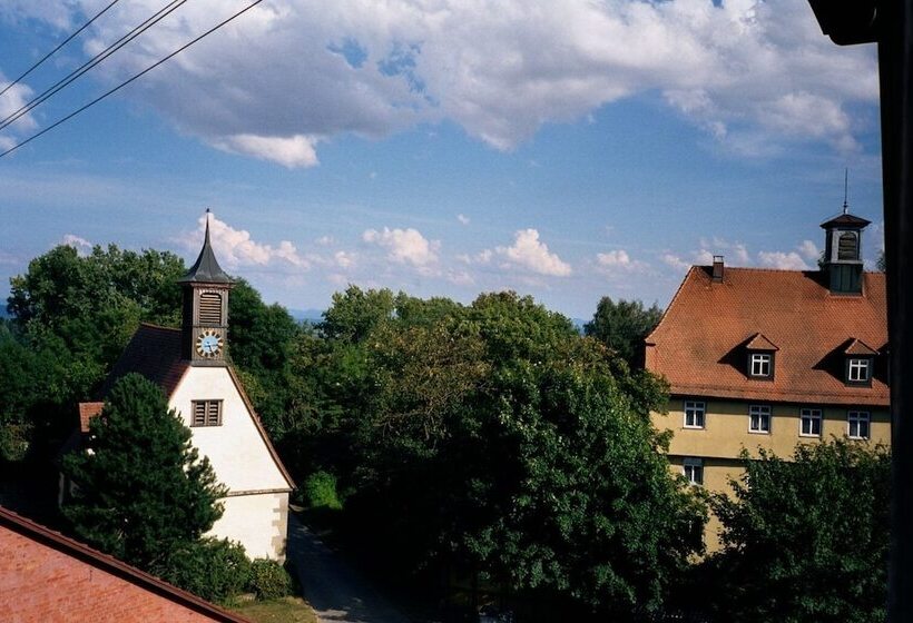 ホテル Schloss Sindlingen