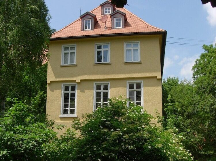 ホテル Schloss Sindlingen