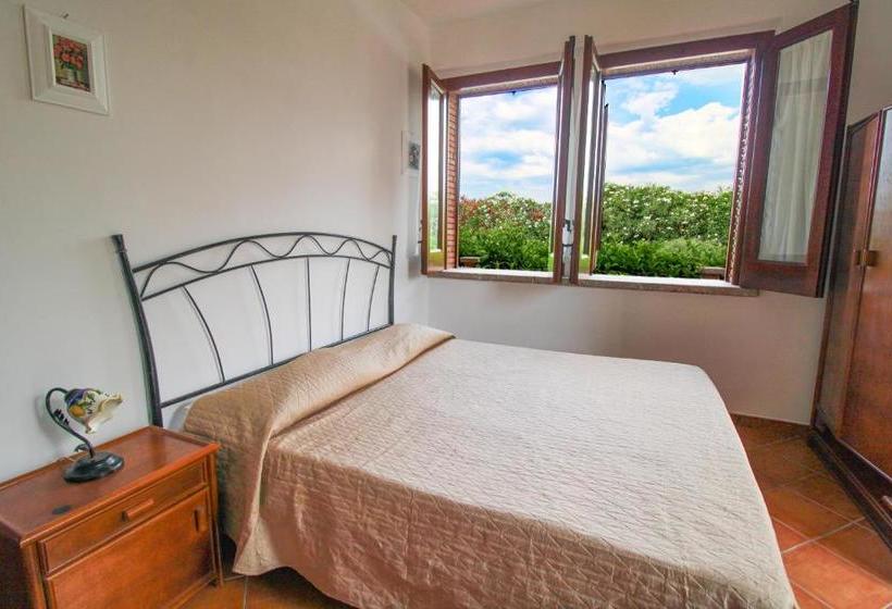 Pensjonat Il Geranio