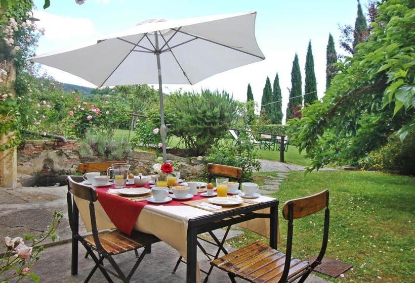 هتل Agriturismo Mansi Bernardini