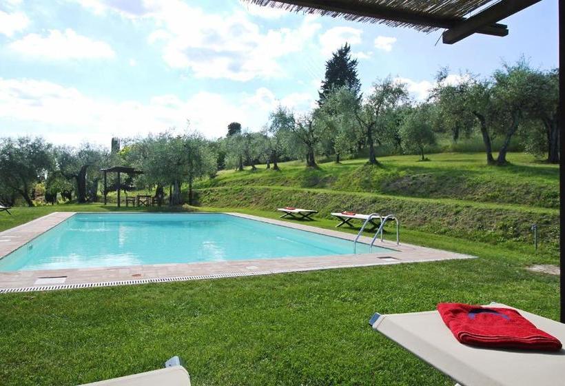 هتل Agriturismo Mansi Bernardini