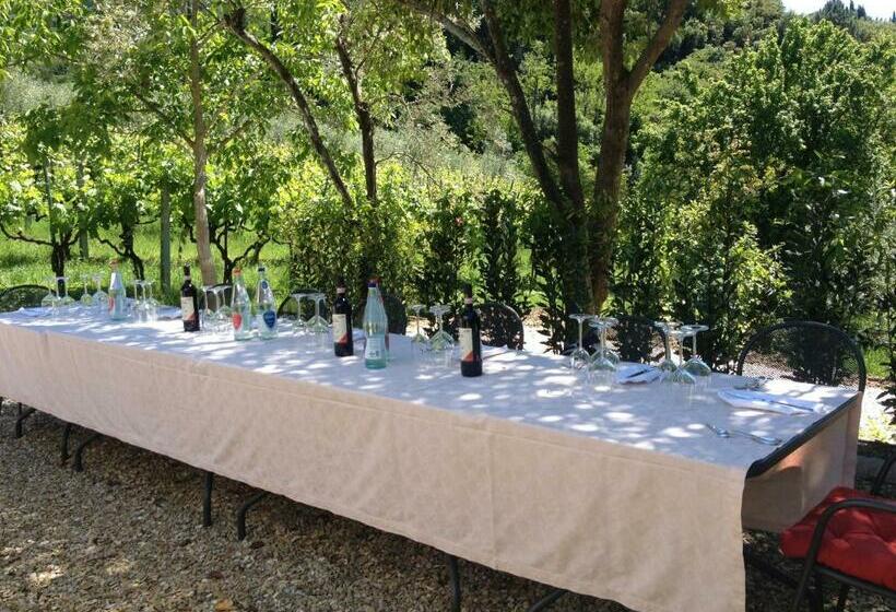 ホテル Agriturismo Montereggi