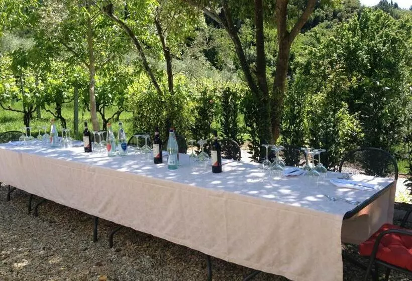 Hotelli Agriturismo Montereggi
