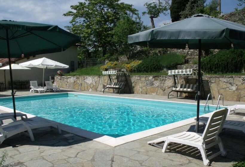 ホテル Agriturismo Montereggi